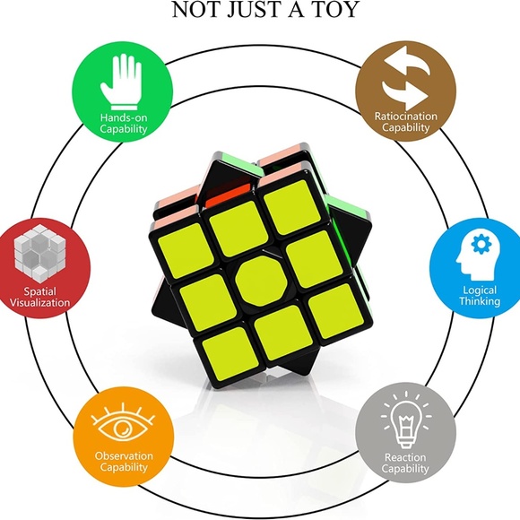 Speed Cube, [6 Pack] 3x3x3 56mm Full Size Magic Cube Set, Easy Turning Toys NEW - Picture 5 of 16